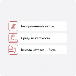 Поролоновый матрас
