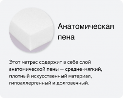 Поролоновый матрас