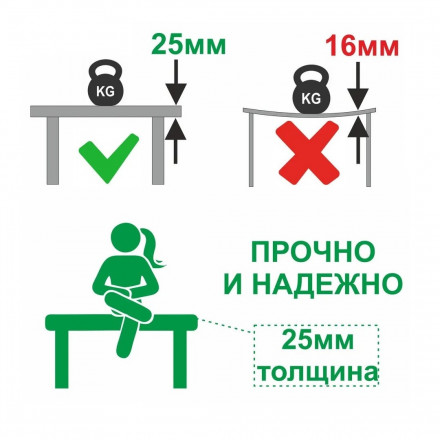 Современная мебель большой угловой белый компьютерный стол с полками | ящиками | надстройкой СР-720-140, купить недорого в фирменном салоне магазине «Моя Мебель», всего за 33 170 руб.